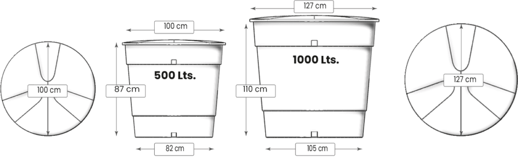 Tanques de almacenamiento de Agua